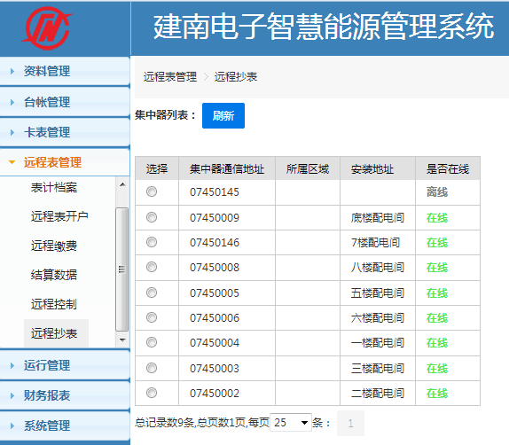 懷化建南電子科技有限公司,懷化水務系統(tǒng),物聯(lián)網(wǎng)終端技術(shù)開發(fā),智慧城市項目建設,智能水表,計量箱